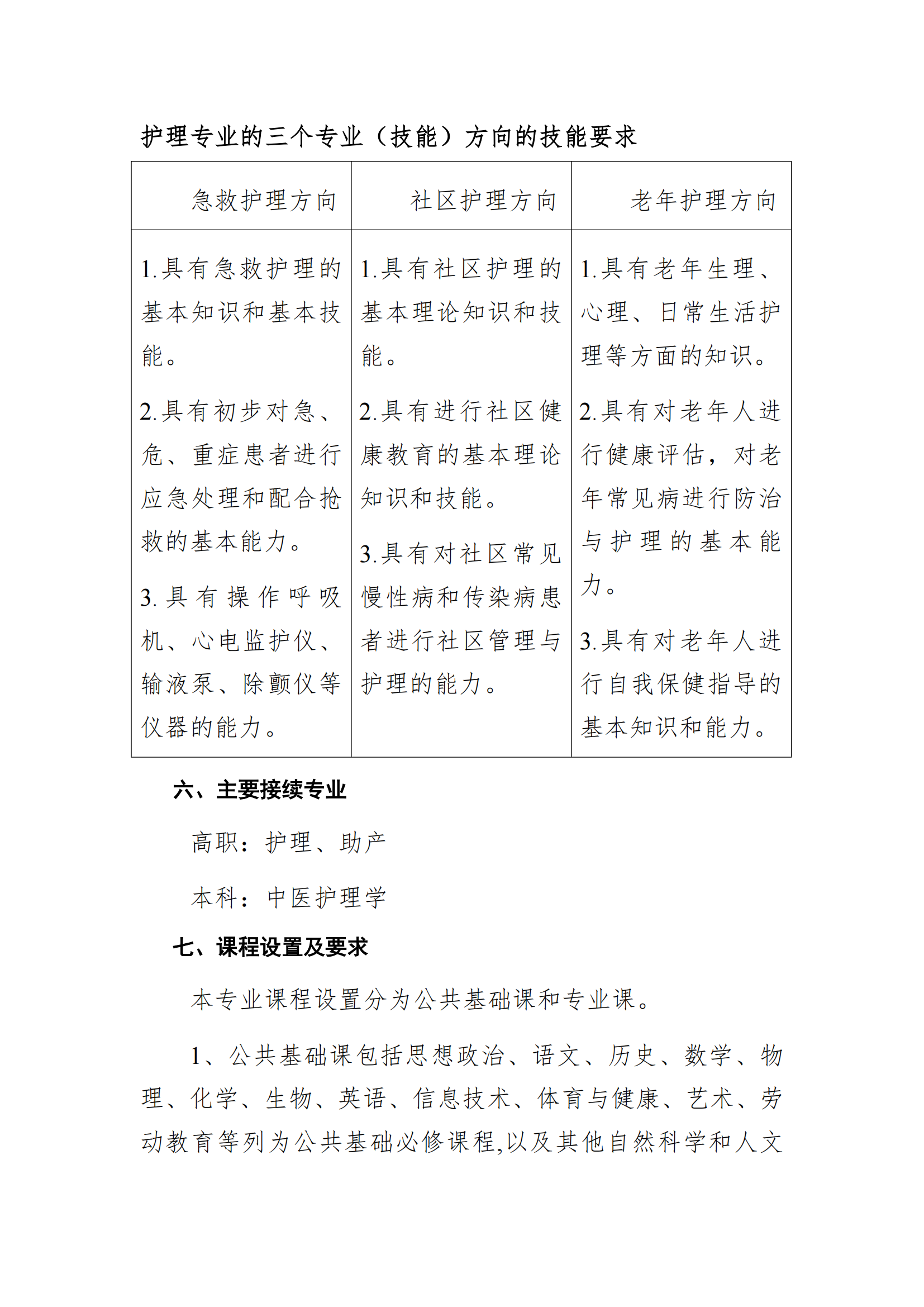 南阳中医药学校护理专业人才培养方案_04.png